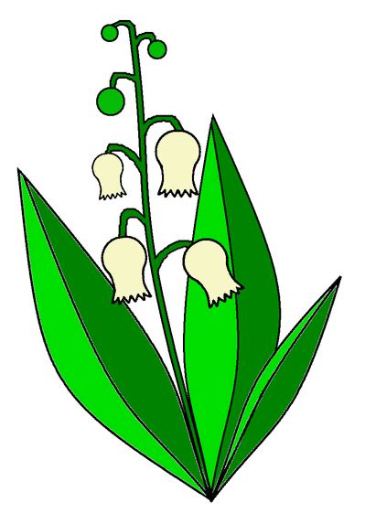 Carte Er Mai F Te Printani Re Avec Un Brin De Muguet