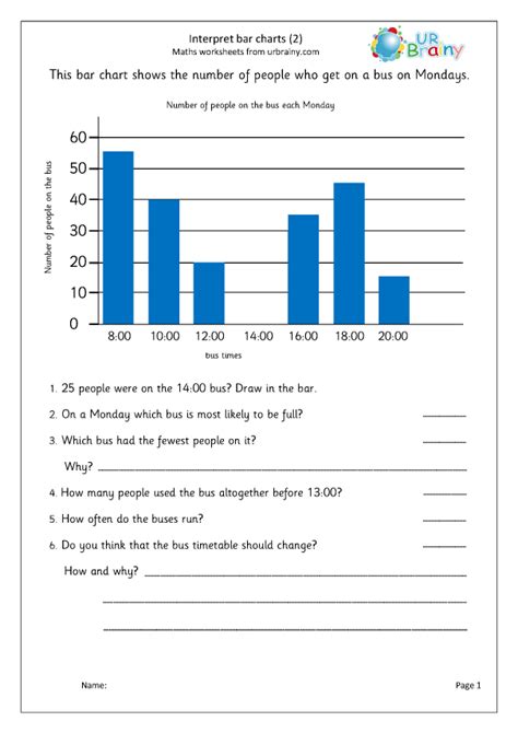 Interpreting Graphs Live Worksheets