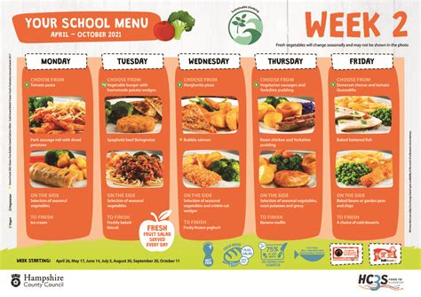 School Meals And Menus School Dinners St Marks Cofe Primary School