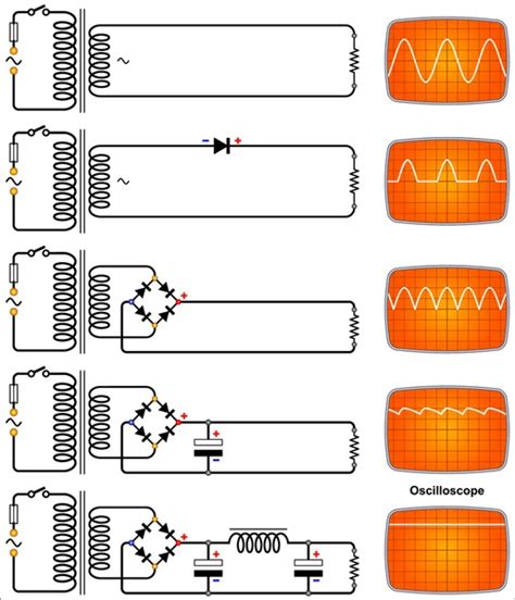 586 Bridge Diode Royalty-Free Images, Stock Photos & Pictures ...