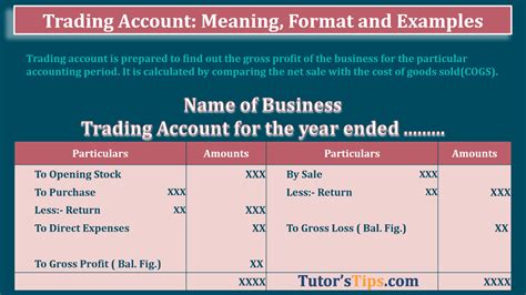 Trading Account Meaning Format And Examples Tutor S Tips