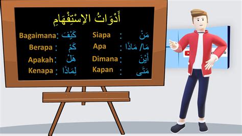 Kata Tanya Bahasa Arab YouTube