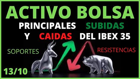 Principales Subidas Y Caidas Ibex Iag Melia Hotels Repsol