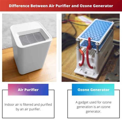 Pembersih Udara Vs Generator Ozon Perbedaan Dan Perbandingan