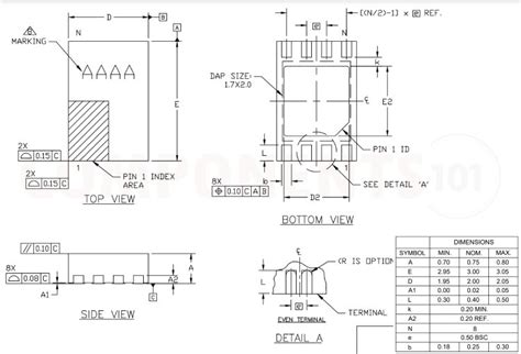 MAX17043: Compact and Accurate Fuel Gauge IC for Single-Cell Li-Ion ...