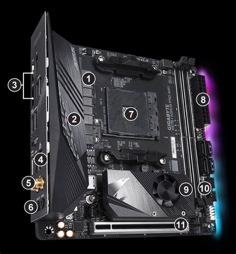 Gigabyte X570 I Aorus Pro Wifi Amd Ryzen 3000 Pcie 40 Amd X570 Mini Itx Motherboard