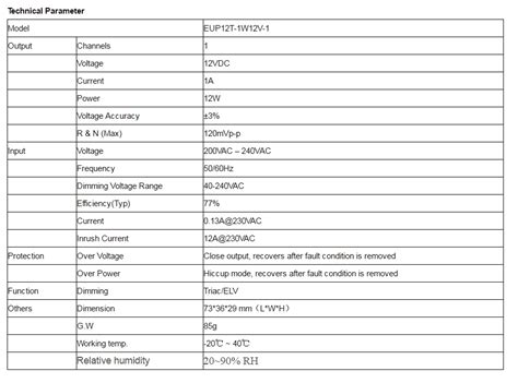 Euchips W V Dc Constant Voltage Driver Eup T W V Cv Driver