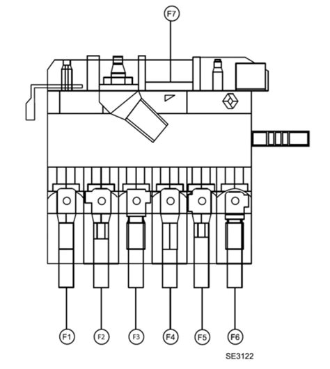 Fuse Box Diagram Renault Megane G And Relay With