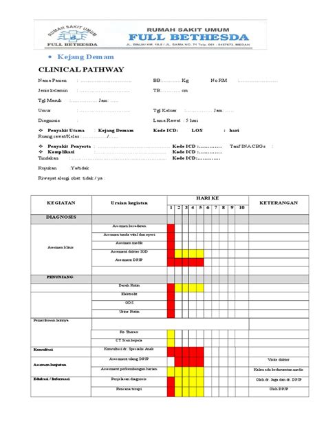 Pdf Cp Kejang Demam Kompleks Dokumen Tips