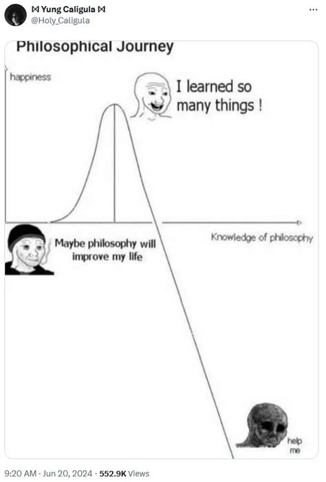 Iq Bell Curve Meme Origins Spread And Examples