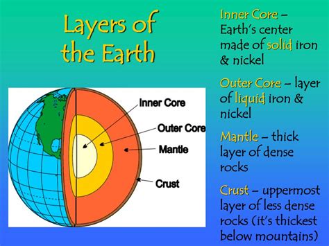 Ppt Chapter 1 Intro To Earth Science Powerpoint Presentation Free Download Id4950695