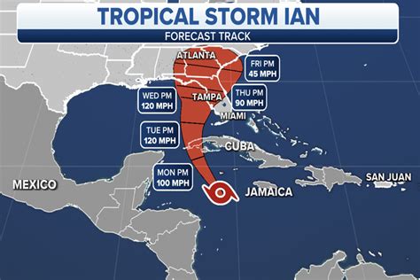 Tropical Storm Ian Is Expected To Quickly Turn Into A Hurricane Which