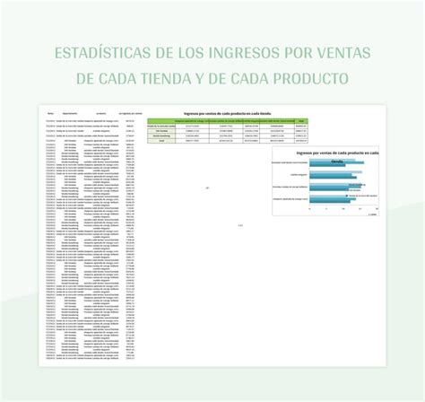 Plantilla De Excel Formulario De Consulta De Ganancias Por Ventas De