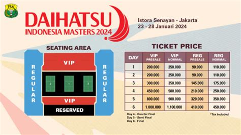 Berita Dan Informasi Daftar Harga Tiket Indonesia Masters 2024 Terkini