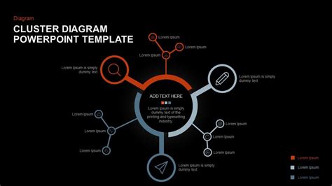 Cluster Diagram Template For Powerpoint And Keynote