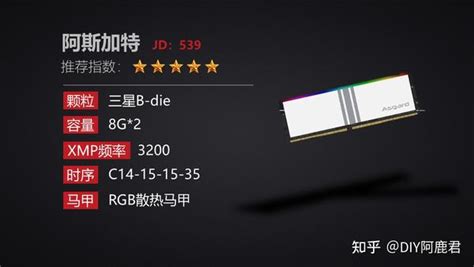 2022年8月ddr4内存条推荐，500的三星b Die带你一路超到4000 知乎