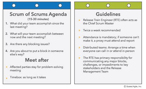 Program Increment Scaled Agile Framework