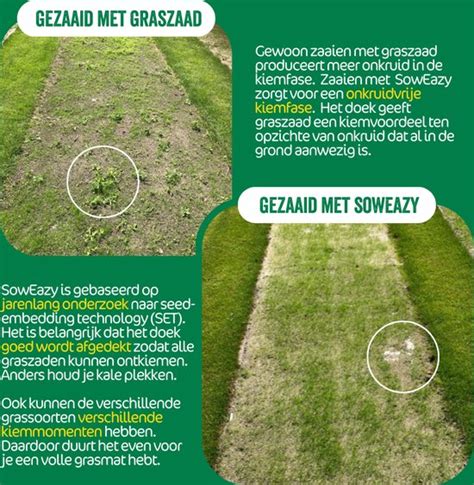 Ecostyle Soweazy Graszaad Herstelrol Voor Kale Plekken En Beschadigd