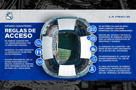 El Puebla Está Listo Para Recibir A Su Afición En El Cuauhtémoc Carlos Martin Huerta