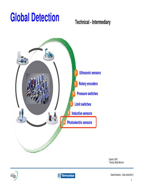 A - Photoelectric Sensors | PDF | Optics | Electromagnetic Radiation