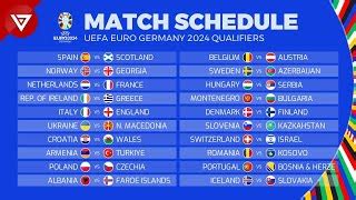 UEFA Euro 2024 Qualifiers Standing Table Updated As Of Sep