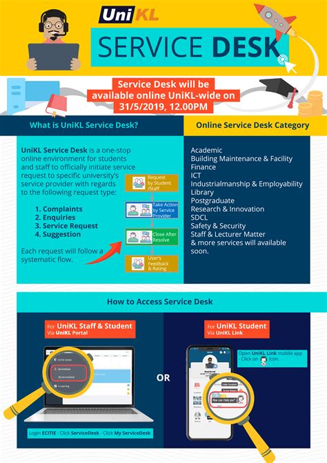 Unikl Ecitie Online / Unikl Vle Basic Guide By Citc Unikl Issuu - Jade ...