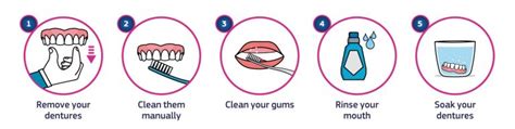 How To Adjust To Your New Dentures - McCabe Denture Clinic