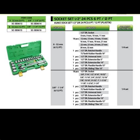 Jual Tekiro Kunci Sok Set Mm Sok Set Tekiro Pcs Box Plastik