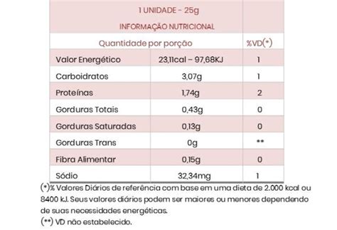 Viva Livre Alimentos Coxinha De Frango