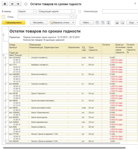 1С Управление торговлей 8.3 для Беларуси, цена 1С УТ в Минске