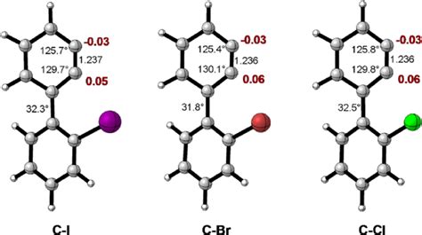 Calculated Geometries Of Aryne Intermediates C Distances Are Given In