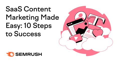 A 10 Step Guide To Successful Saas Content Marketing