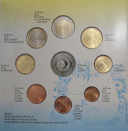 Finland Euro Coinsets Value Mintage And Images At Euro Coins Tv