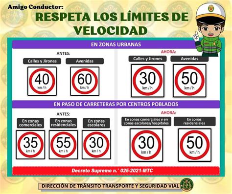 Polic A Nacional Del Per On Twitter