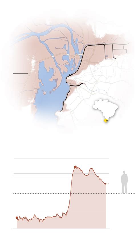 Maps and photos: The scale of the floods that inundated south Brazil ...