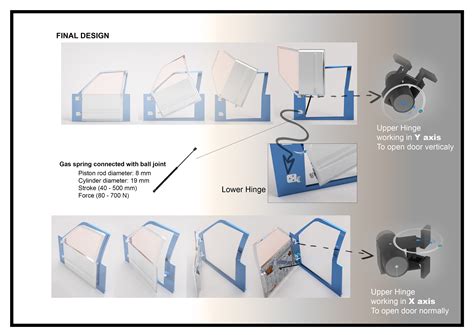 2 way CAR door opening Mechanism BE thesis on Behance