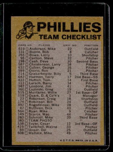 1974 Topps Team Checklists One Star Unmarked NNO Philadelphia