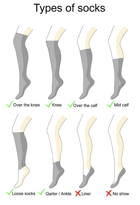 Overview Of Different Types Of Socks Uniprint