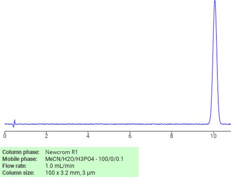 Biphenyl Diamine N N Bis Methylphenyl N N Diphenyl