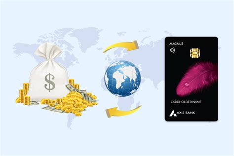 Earn 10 Additional Reward Points On International Spends Made With