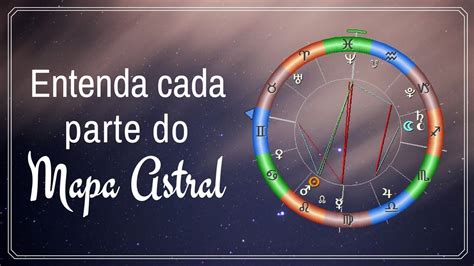 Como Fazer Seu Mapa Astral Na Internet Zah YouTube