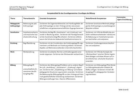 Kompetenzblatt F R Das Grundlagenseminar Version Ws Warning Tt