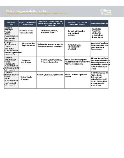 Drug Cards - Explains use, side effects, education,and expected effects