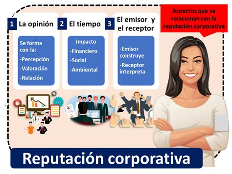 Qué es la reputación Cómo se construye y se mantiene una buena