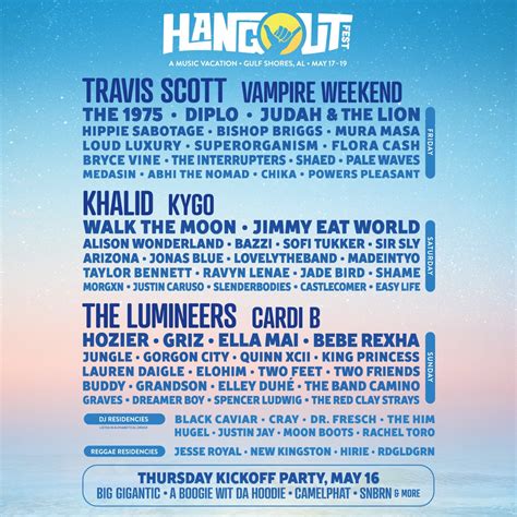 Hangout Fest Lineup Tickets Dates Live Stream Spacelab