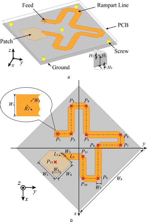 Structure And Dimensions Of The Proposed Antenna A 3d View B Top