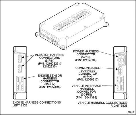 Ddis Engine Diagram And Specs