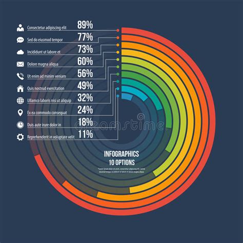 Informative Infographic Wahlen Des Kreisdiagramms Vektor Abbildung