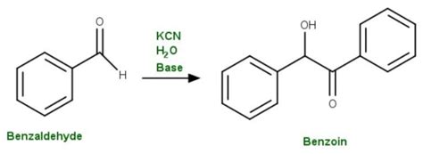 Benzoin Condensation