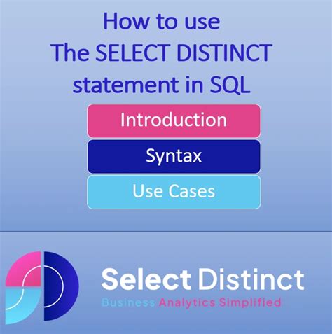 The Select Distinct Statement In Sql Select Distinct Limited